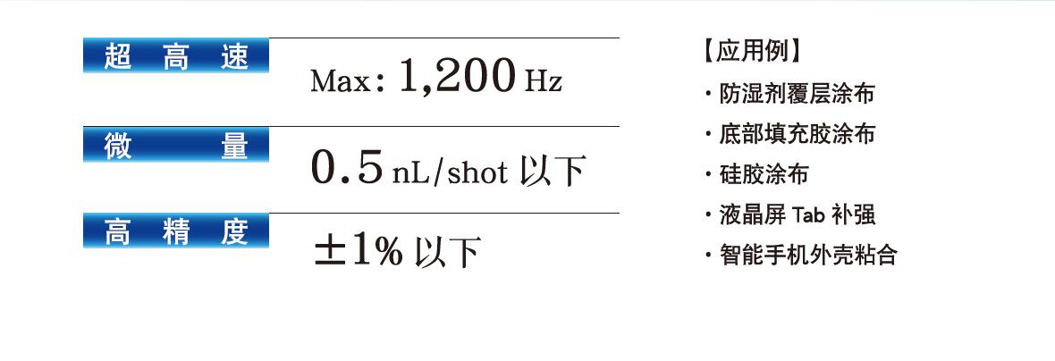 超高速、非接觸式JET點(diǎn)膠機(jī)-詳情說明.jpg